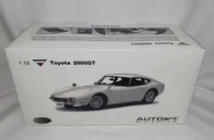 Item thumbnail for item 7aa8d6d0-7456-4900-84e7-eb3332eda21c