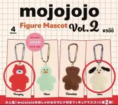 mojojojo Vol.2 Naughty・John 2個セットのサムネイル