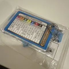 2025年最新】馬券ホルダー 思い出の人気アイテム - メルカリ