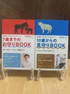 Item thumbnail for item 4cbc8ca1-8061-46e6-a95e-e366c1489f61