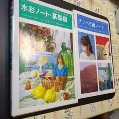 Item thumbnail for item 0270d0a3-4ffd-498b-b444-7835a6f140f0