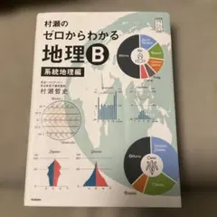 tomyam様 リクエスト 2点 まとめ商品