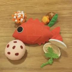 Item thumbnail for item 3b550b3b-df08-4429-8d71-06d106b8f108