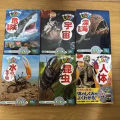 学研の図鑑ライブLIVE DVDのみ17枚セット 学研の図鑑ライブLIVE DVDのみ17枚セット - メルカリ