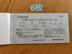 2026年最新】ハーバー 株主優待券の人気アイテム - メルカリ