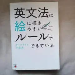 英文法は絵に描きやすいルールでできている