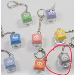 ちいかわ 韓国限定 キーキャップキーホルダー ハチワレ - メルカリ