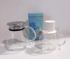 Item thumbnail for item 00f0070b-98f0-487f-96b0-78f4bd545817