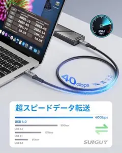USB4 Cケーブル急速充電高速データ転送 映像出力 高画質