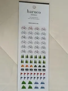 Item thumbnail for item e95f6f88-faa7-4753-8865-c57b023e1b4c