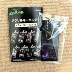 Item thumbnail for item 6943d900-68ee-440a-86a3-8f99a38e23af