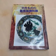 Item thumbnail for item a9eb1e38-8521-4d8b-9f01-d2c24800e388