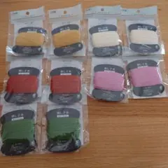 Item thumbnail for item a380745b-445e-4a5f-bc73-d9d5cf6ae10e