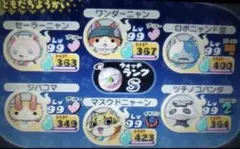 妖怪ウォッチ２本家