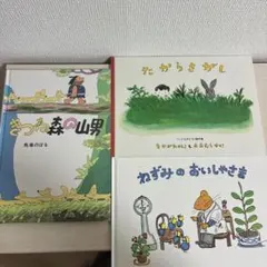 Item thumbnail for item 16a3611a-2320-4c14-94c2-04661f001685