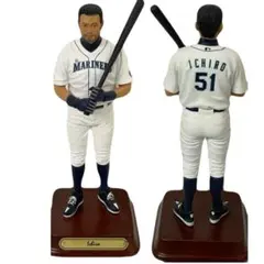 Item thumbnail for item e1591aa3-e099-403e-a3b8-bcba089a2d60