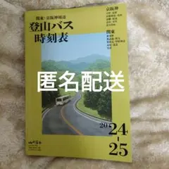 Item thumbnail for item f867c483-f99c-4e0f-8742-a15dfbf4a176