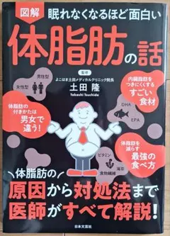 milk☆プロフ必読お願い致します！様 リクエスト 2点 まとめ商品