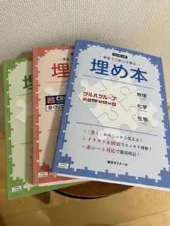 薬ゼミ全国統一模擬試験 解説集セット 全国統一模擬試験 解答解説書 第258 260回 薬ゼミ 模試 薬剤師国家試験