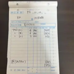 KMさん