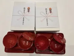 Item thumbnail for item 504b8089-c3f6-4122-9a99-927fe3b3c33c