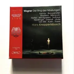 Item thumbnail for item 7142ec7b-3f0e-4ab6-8a99-46474a1510d7