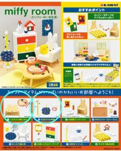 ミニチュア キャラクターグッズ