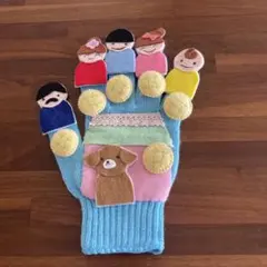 Item thumbnail for item ebe6b9d6-e825-4479-9e6e-226b232bdf51