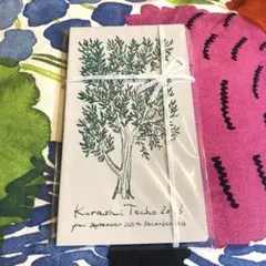 Item thumbnail for item 94bc0a42-fbfa-4279-8c01-e43bc6c120fb