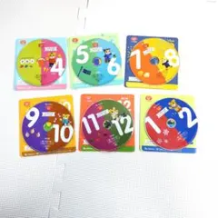 こどもちゃれんじぷち DVDセット 2020年版 1-2歳