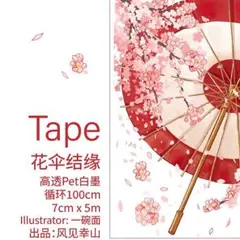 Item thumbnail for item d4fc1c11-b728-4498-8dd0-8655adff949d