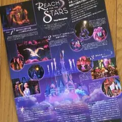 【非売品】 Reach for the Stars 開発話 ファンダフル会報のサムネイル