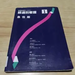 Item thumbnail for item db1ff4db-4c37-442e-a457-706aecedbaac