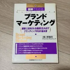 図解でわかる ブランドマーケティング 博報堂のサムネイル