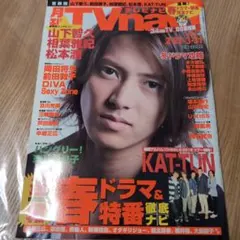 Item thumbnail for item 162b958d-a9e6-4dff-bdde-92096e37dc68