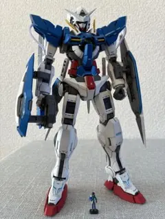 2025年最新】ガンダムエクシア デカールの人気アイテム - メルカリ