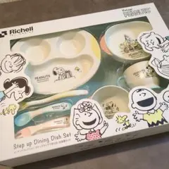 Item thumbnail for item b74cb06d-528b-4004-abb4-2559ff4a7ba5