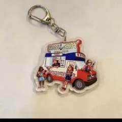 ストレンジャーシングス キャラクターグッズ