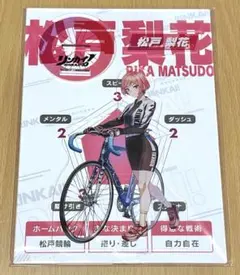非売品限定100個 リンカイ！ 松戸梨花 アクリルスタンド 松戸競輪