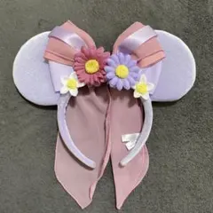 Item thumbnail for item a067783a-57a2-491c-8294-e520e2e5614d