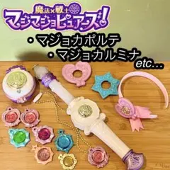 Item thumbnail for item 8d420a10-0bd9-4dab-9c29-d133e925967c