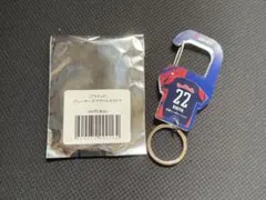 Item thumbnail for item 4d7b286c-7287-4ad2-a3d6-d5e632a1b50a