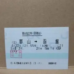 2026年最新】特急券の人気アイテム - メルカリ