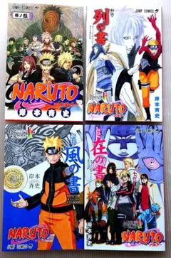 NARUTO ナルト非売品4巻セット