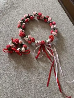 Item thumbnail for item c6ee9bf0-d7d2-4786-aee3-0e7e4bf0b8bb