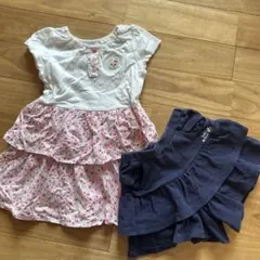 Item thumbnail for item e02845e8-effb-4174-9804-36d1bdf6580f