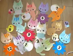 Item thumbnail for item 34cceed0-657a-4906-887a-fa52f0cdc5c7