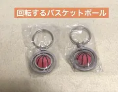 Item thumbnail for item 8d4af16e-3e56-4767-b2b2-3eed74005be6