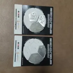 2002 FIFAワールドカップ カウントダウンバッジ