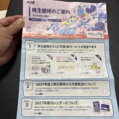 ANA 株主優待のご案内 2026年度上期分のサムネイル